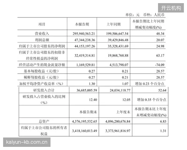 2026年第一季度体育彩票销售额同比增长超过30%，年轻群体的线上购买习惯是主要动因